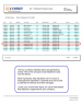 Stealth Toll Call Fraud Report 2